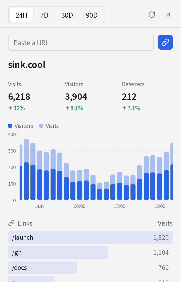 Sink — 预览
